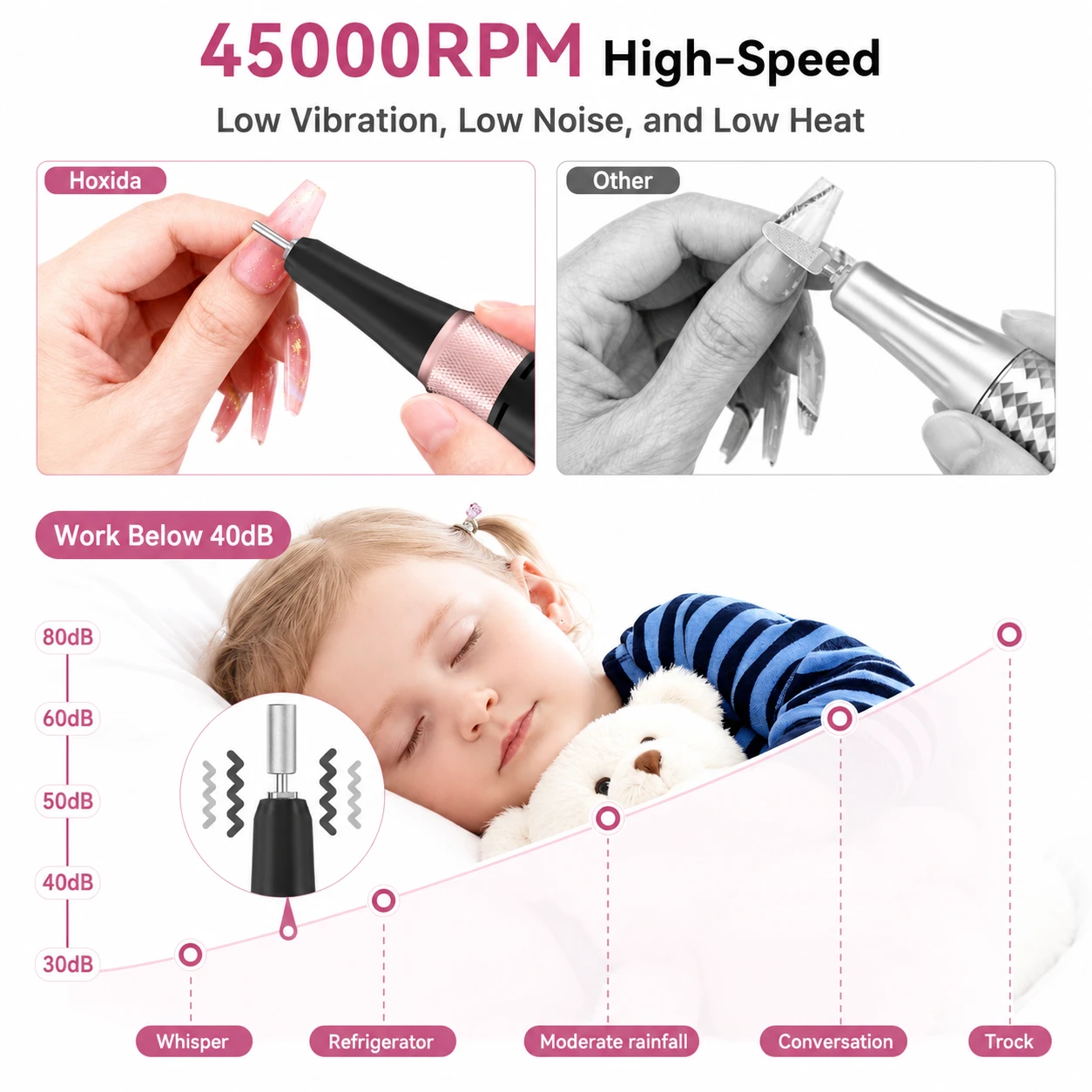 Vantrend Beauty VC-305 High Speed Nail Drill Machine