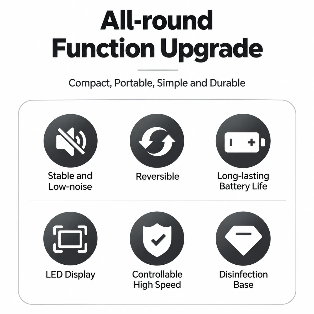 Vantrend Beauty VC-602 All-round Function Upgrade