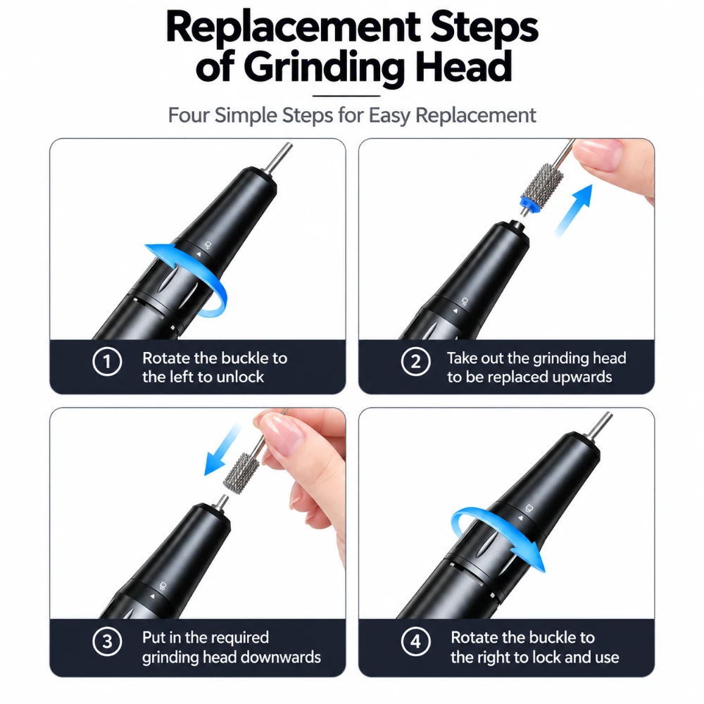 Vantrend Beauty VC-602 Replacement Step of Grinding Head