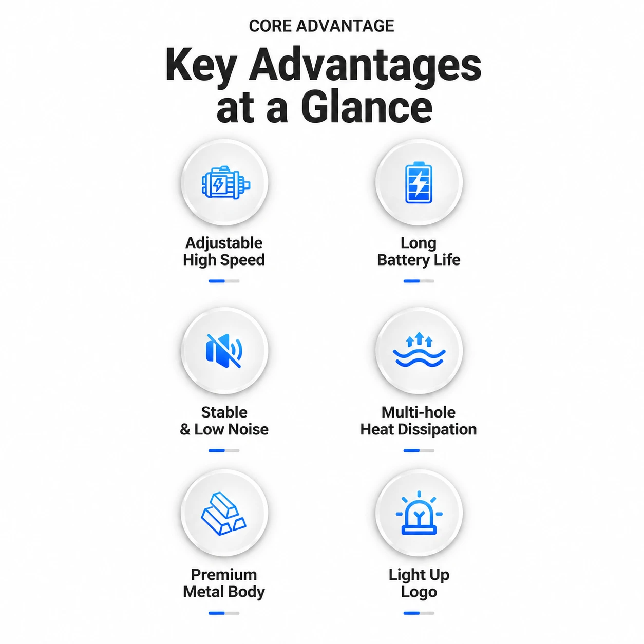 Vantrend Beauty VC-JC501 Core Advantage Key Advantages at a Glance