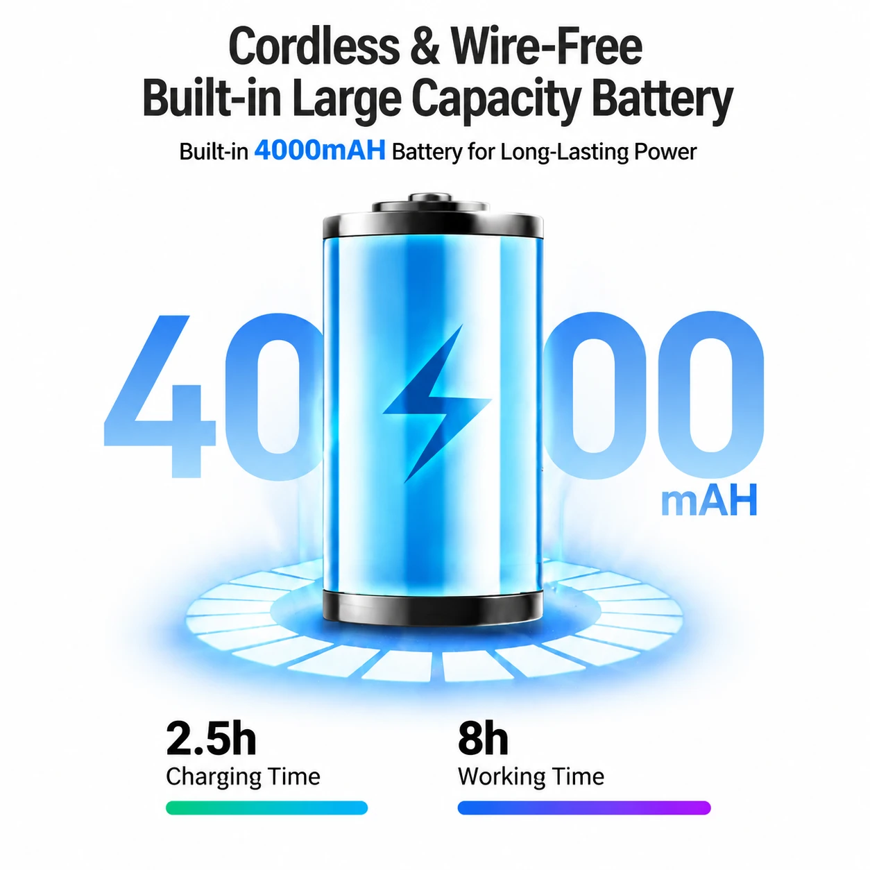 Vantrend Beauty VC-JC501 Cordless&Wire Free Built-in Large Capacity Battery