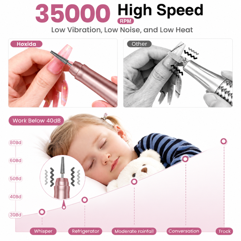 Vantrend Beauty VC-22A Professional Electric Nail File