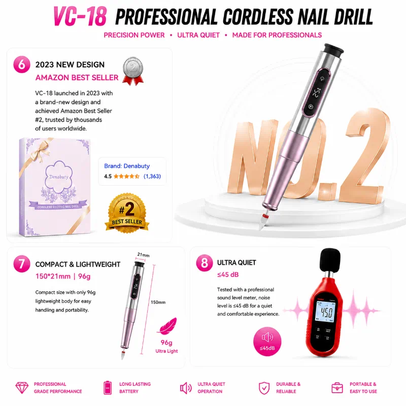 VC-18 Portable Nail Drill for Gel Polish Removal