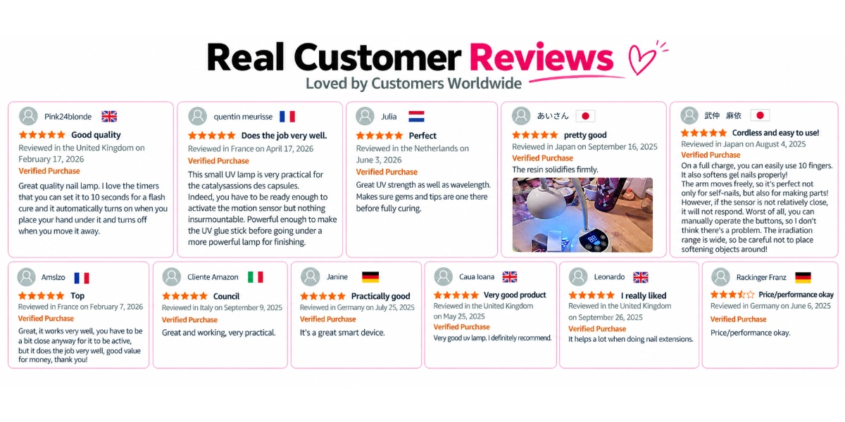 Vantrend Beauty Review of VC-M2