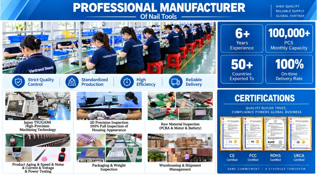 Precision Vision Inspection for Nail Tool Parts